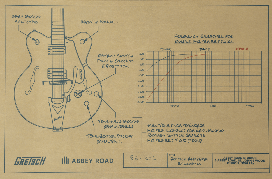 Gretsch Limited Edition Abbey Road Studiomatic™ Hollow Body with Bigsby® and Gold Hardware, Ebony Fingerboard, Classic Walnut Stain
